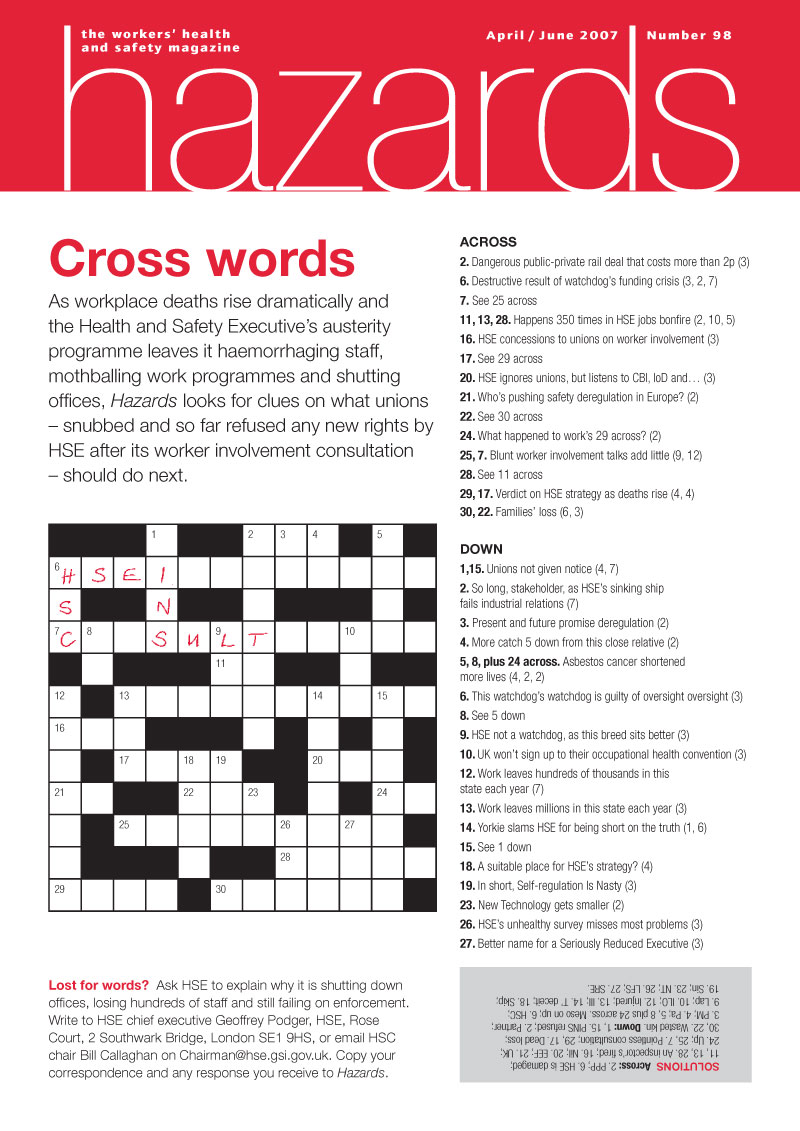 Hazards cover - issue 98